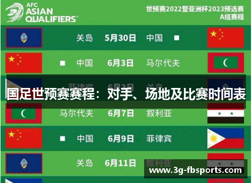 国足世预赛赛程：对手、场地及比赛时间表